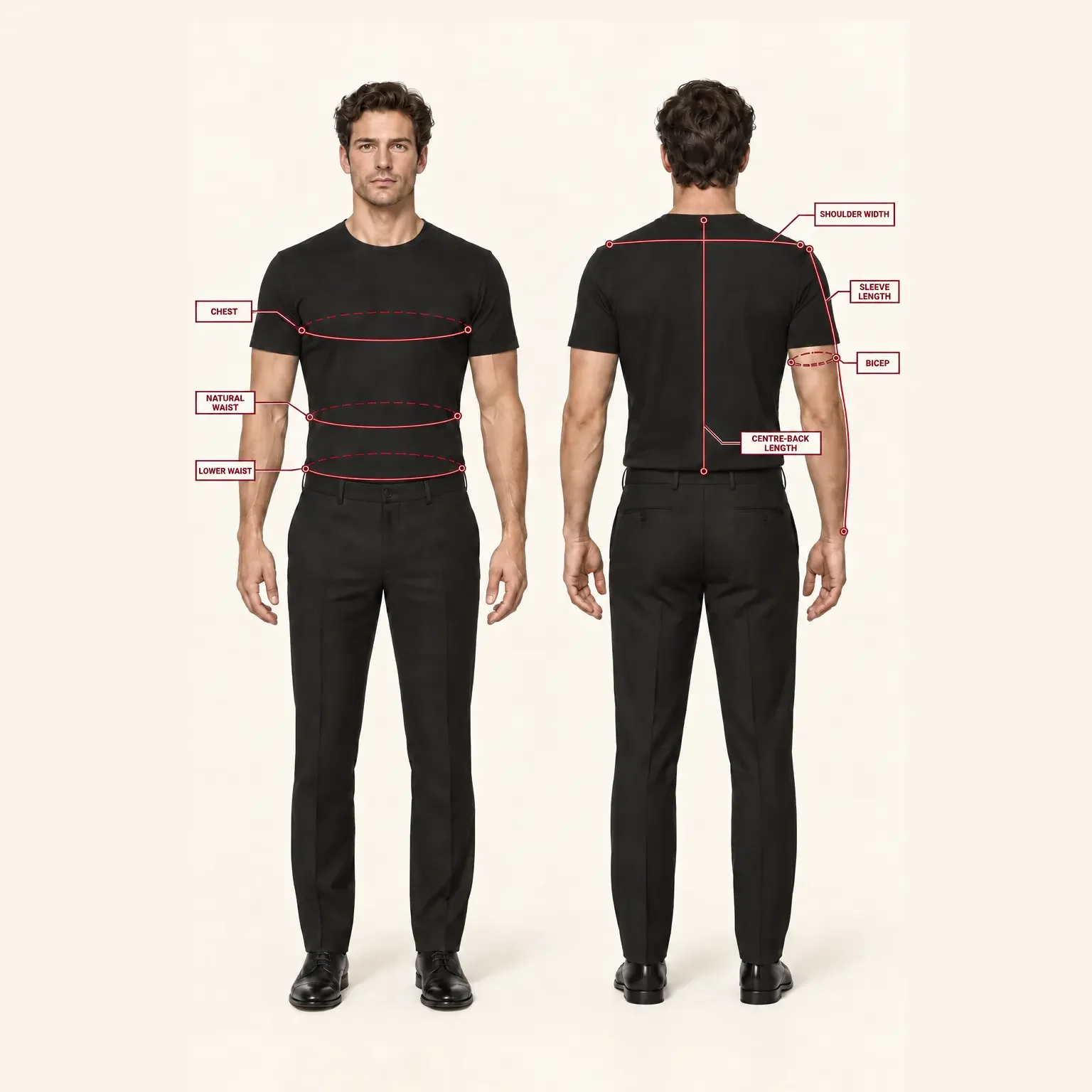 Front and back leather jacket body measurement guide showing key measuring positions